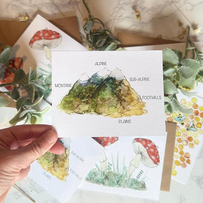 Quirks of Art Colorado Map Themed Greeting Cards