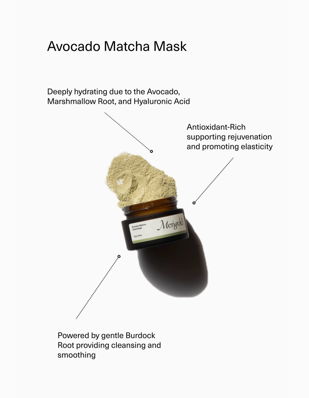 Avocado Matcha Facial Mask